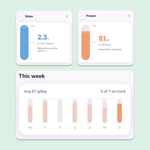 Water and protein tracking in Lunia